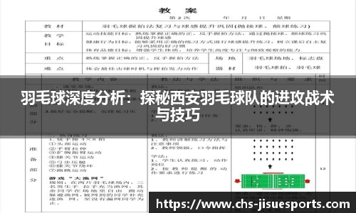 羽毛球深度分析：探秘西安羽毛球队的进攻战术与技巧