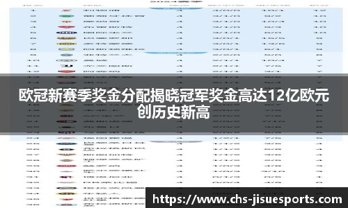 极速电竞官方入口